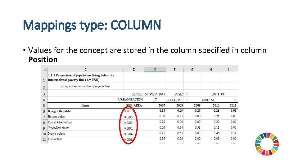 Mappings type: COLUMN • Values for the concept are stored in the column specified