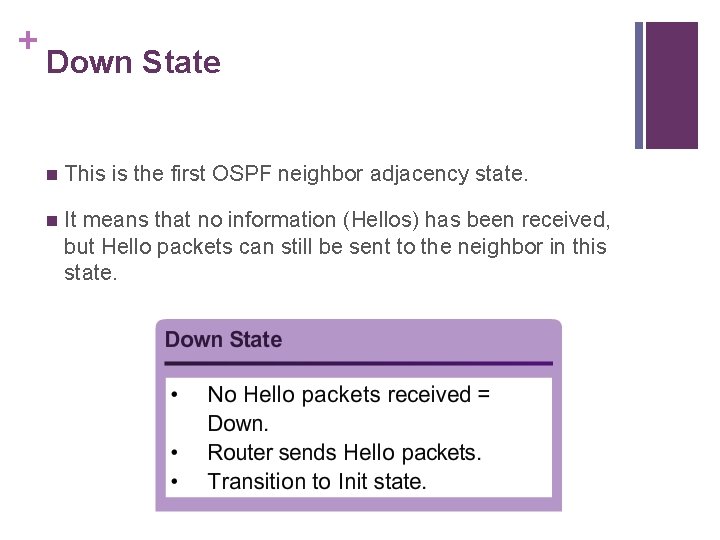 + Down State n This is the first OSPF neighbor adjacency state. n It