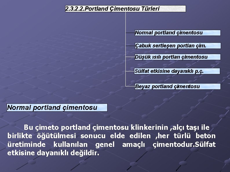 2. 3. 2. 2. Portland Çimentosu Türleri Normal portland çimentosu Çabuk sertleşen portlan çim.