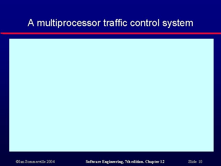 A multiprocessor traffic control system ©Ian Sommerville 2004 Software Engineering, 7 th edition. Chapter