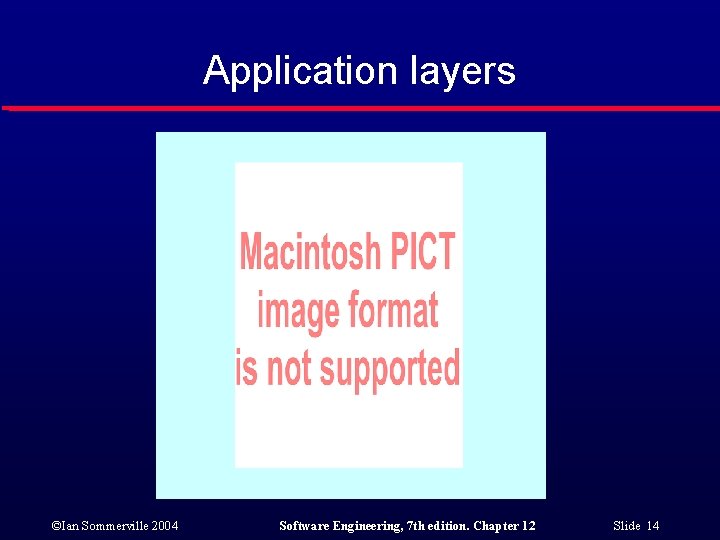 Application layers ©Ian Sommerville 2004 Software Engineering, 7 th edition. Chapter 12 Slide 14