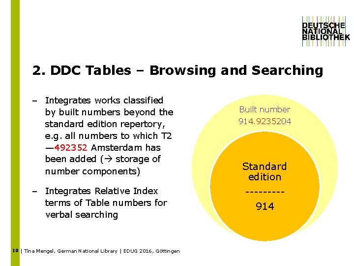 2. DDC Tables – Browsing and Searching – Integrates works classified by built numbers