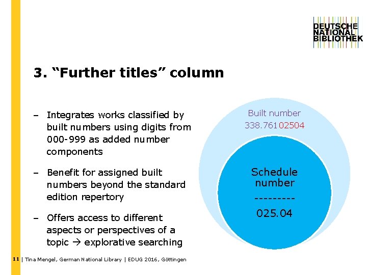 3. “Further titles” column – Integrates works classified by built numbers using digits from