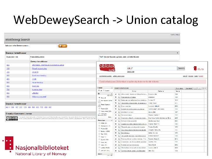 Web. Dewey. Search -> Union catalog 