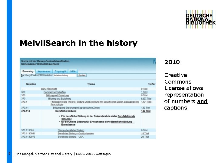 Melvil. Search in the history 2010 Creative Commons License allows representation of numbers and