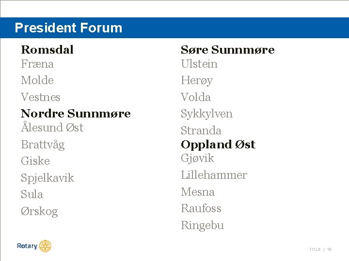 President Forum Romsdal Fræna Molde Vestnes Nordre Sunnmøre Ålesund Øst Brattvåg Giske Spjelkavik Sula