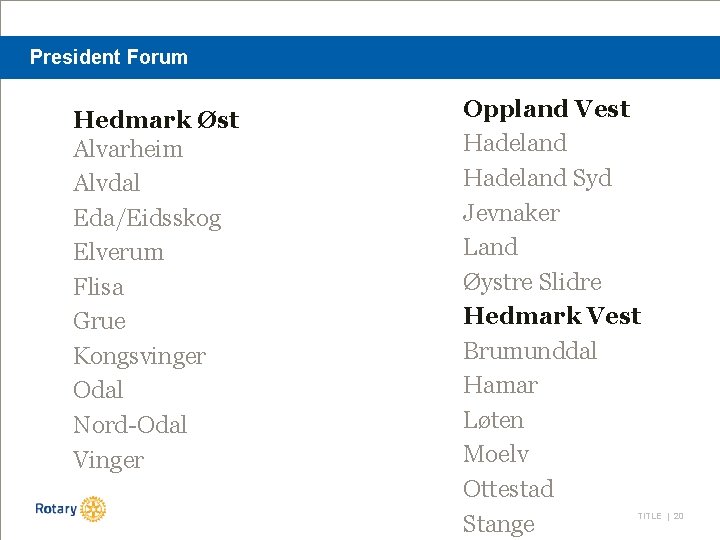 President Forum Hedmark Øst Alvarheim Alvdal Eda/Eidsskog Elverum Flisa Grue Kongsvinger Odal Nord-Odal Vinger