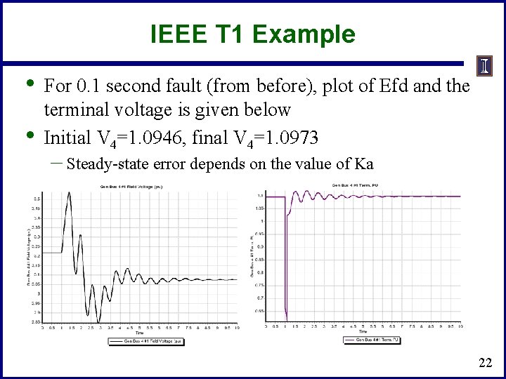 IEEE T 1 Example • • For 0. 1 second fault (from before), plot