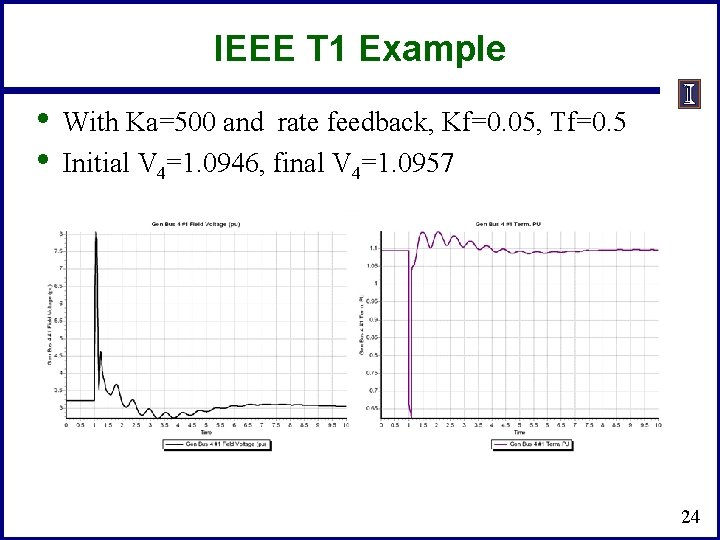 IEEE T 1 Example • • With Ka=500 and rate feedback, Kf=0. 05, Tf=0.