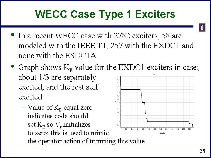 WECC Case Type 1 Exciters • • In a recent WECC case with 2782