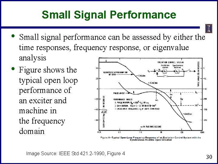 Small Signal Performance • • Small signal performance can be assessed by either the
