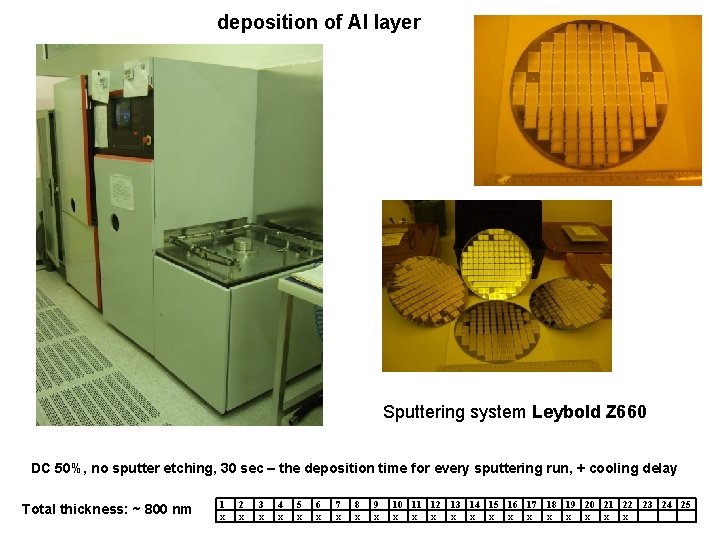 deposition of Al layer Sputtering system Leybold Z 660 DC 50%, no sputter etching,