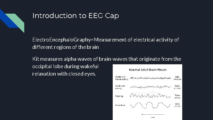Introduction to EEG Cap Electro. Encephalo. Graphy=Measurement of electrical activity of different regions of