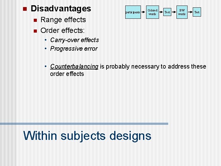 n Disadvantages n n Range effects Order effects: participants Colored words Test BW words