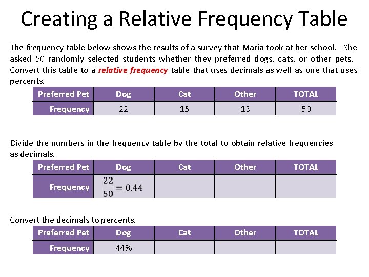 Creating a Relative Frequency Table The frequency table below shows the results of a