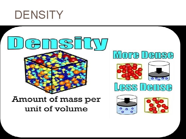 DENSITY 