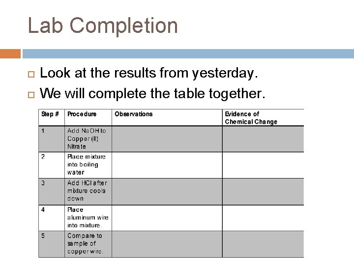 Lab Completion Look at the results from yesterday. We will complete the table together.