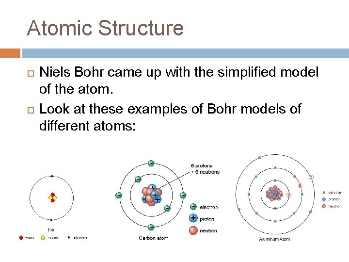 Atomic Structure Niels Bohr came up with the simplified model of the atom. Look