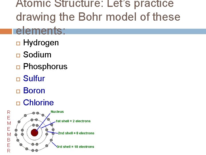 Atomic Structure: Let’s practice drawing the Bohr model of these elements: R E M