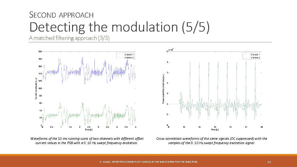SECOND APPROACH Detecting the modulation (5/5) A matched filtering approach (3/3) Waveforms of the