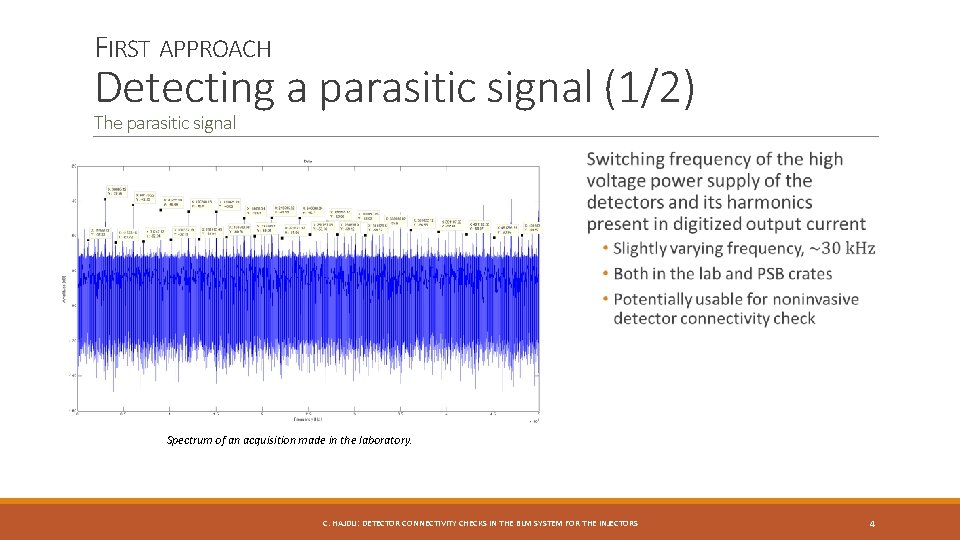 FIRST APPROACH Detecting a parasitic signal (1/2) The parasitic signal Spectrum of an acquisition