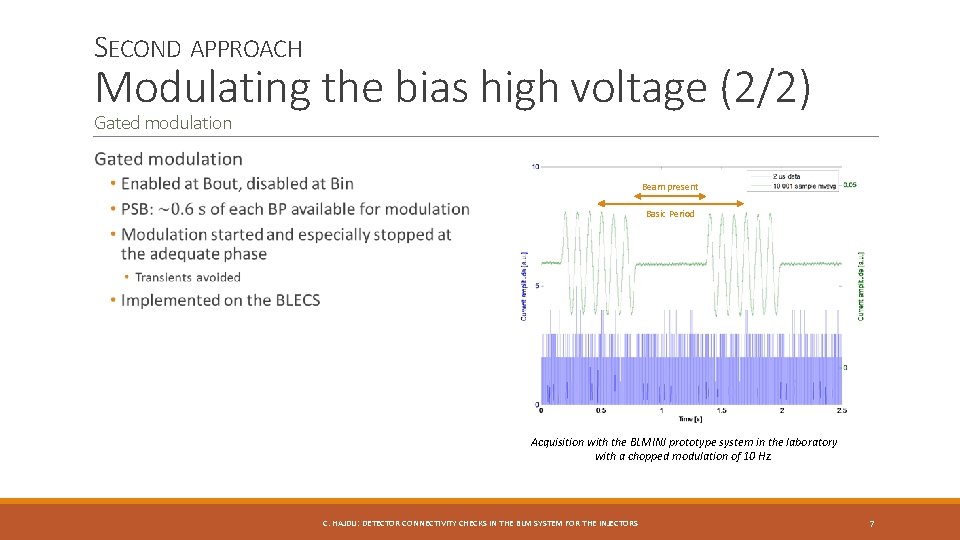 SECOND APPROACH Modulating the bias high voltage (2/2) Gated modulation Beam present Basic Period