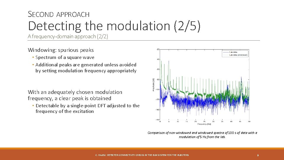 SECOND APPROACH Detecting the modulation (2/5) A frequency-domain approach (2/2) Windowing: spurious peaks •