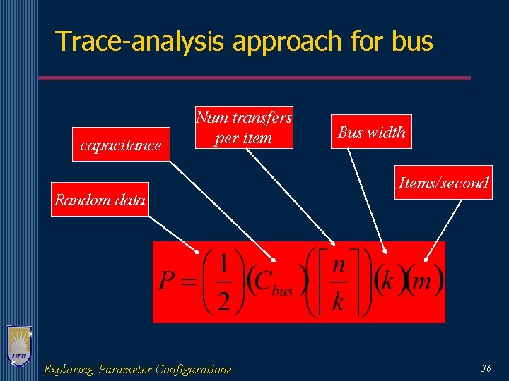 Trace-analysis approach for bus capacitance Num transfers per item Random data Exploring Parameter Configurations