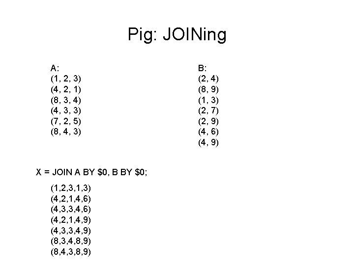Pig: JOINing A: (1, 2, 3) (4, 2, 1) (8, 3, 4) (4, 3,
