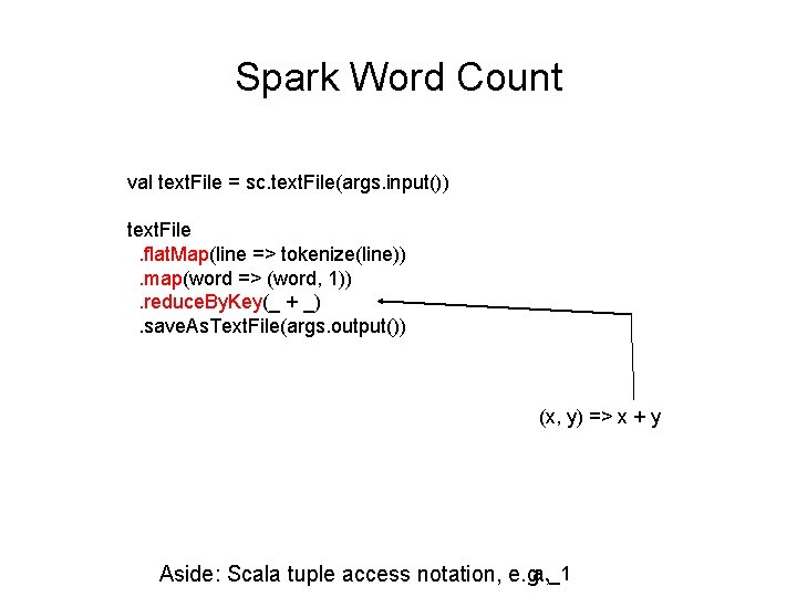 Spark Word Count val text. File = sc. text. File(args. input()) text. File. flat.