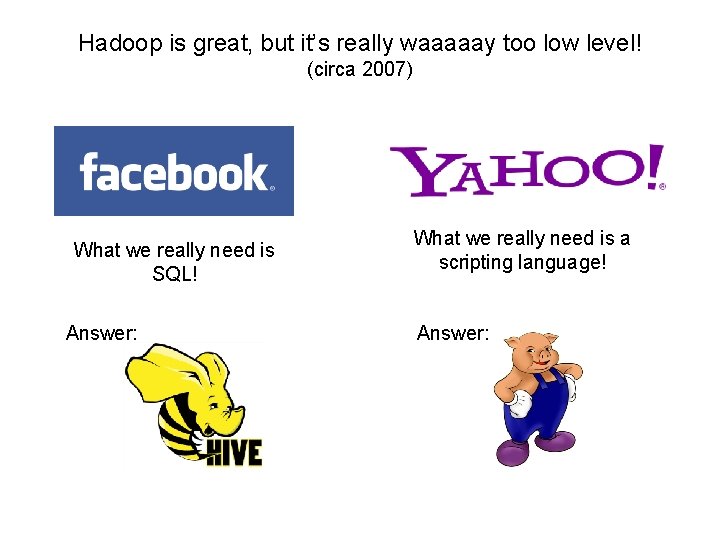 Hadoop is great, but it’s really waaaaay too low level! (circa 2007) What we