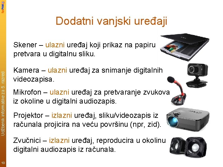 Dodatni vanjski uređaji Udžbenik informatike za 5. razred Skener – ulazni uređaj koji prikaz