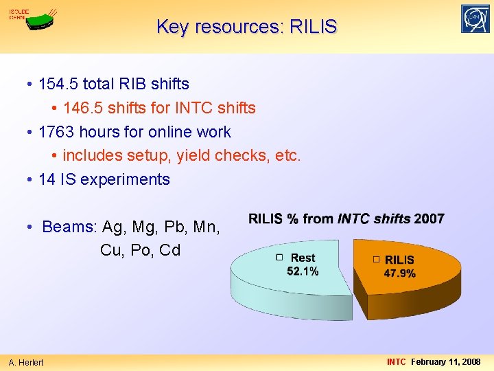 Key resources: RILIS • 154. 5 total RIB shifts • 146. 5 shifts for