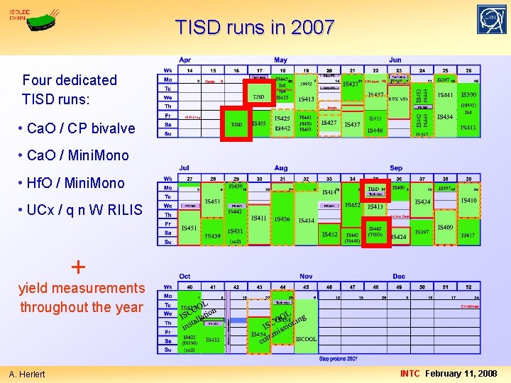 TISD runs in 2007 Four dedicated TISD runs: • Ca. O / CP bivalve