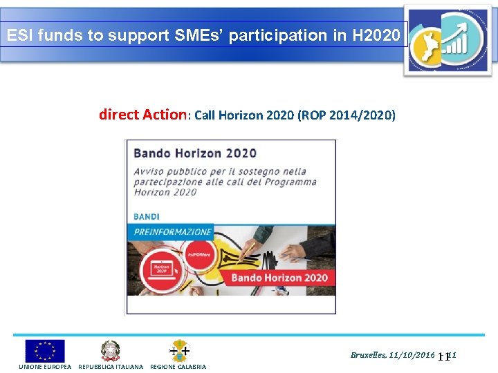 ESI funds to support SMEs’ participation in H 2020 direct Action: Call Horizon 2020