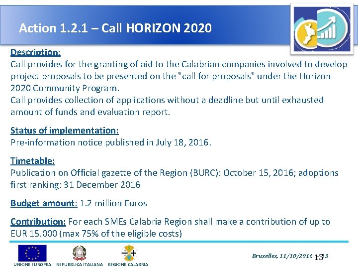 Action 1. 2. 1 – Call HORIZON 2020 Description: Call provides for the granting