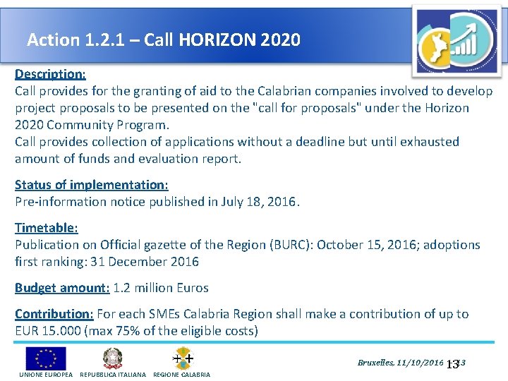 Action 1. 2. 1 – Call HORIZON 2020 Description: Call provides for the granting