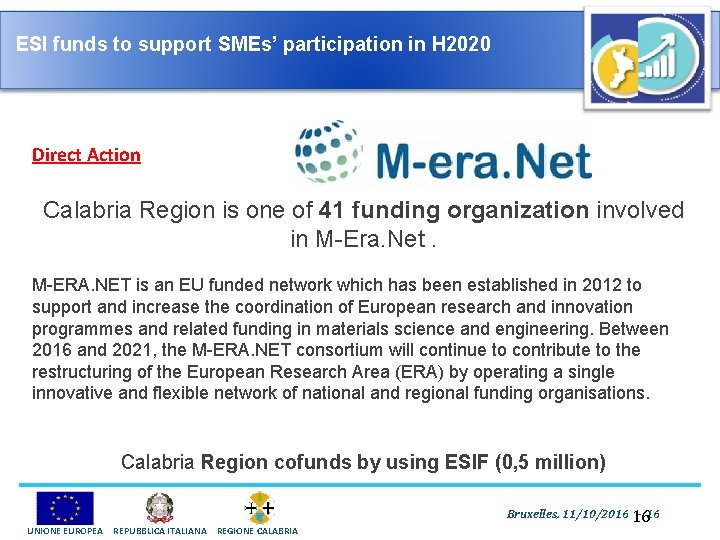 ESI funds to support SMEs’ participation in H 2020 Direct Action Calabria Region is
