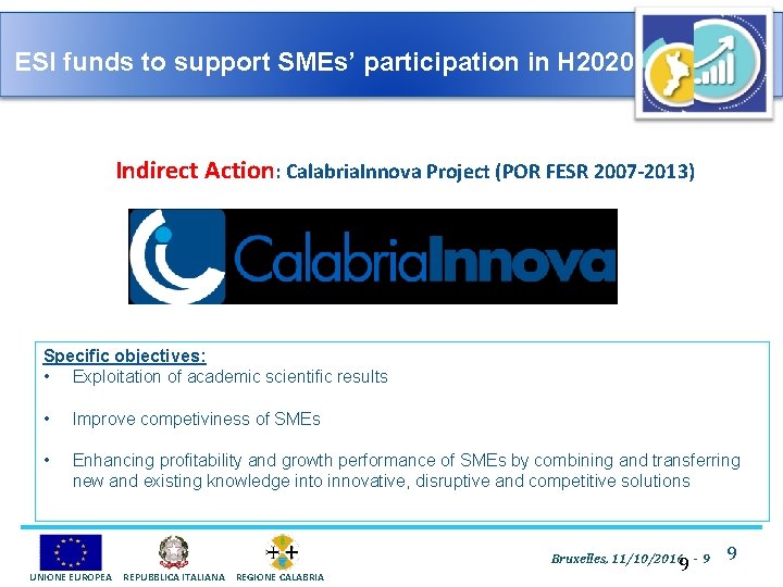 ESI funds to support SMEs’ participation in H 2020 Indirect Action: Calabria. Innova Project