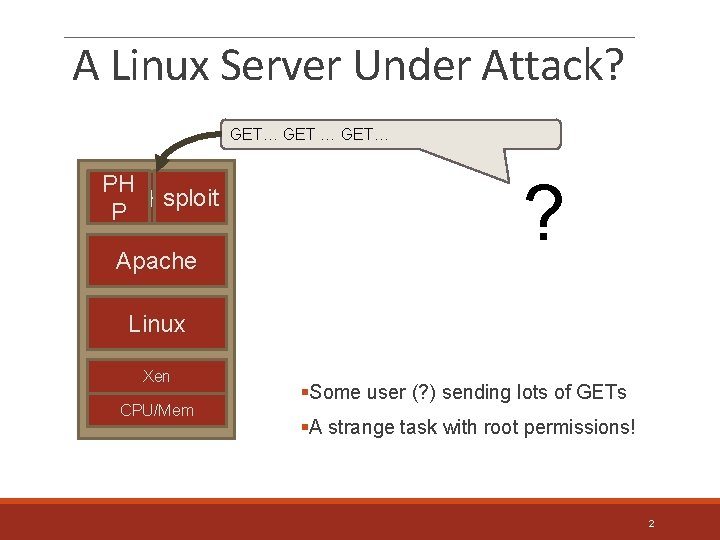 A Linux Server Under Attack? GET… GET… PH sploit PHP P Apache ? Linux