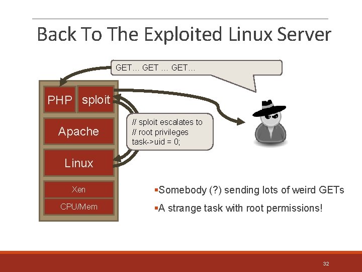 Back To The Exploited Linux Server GET… GET… PHP sploit Apache // sploit escalates