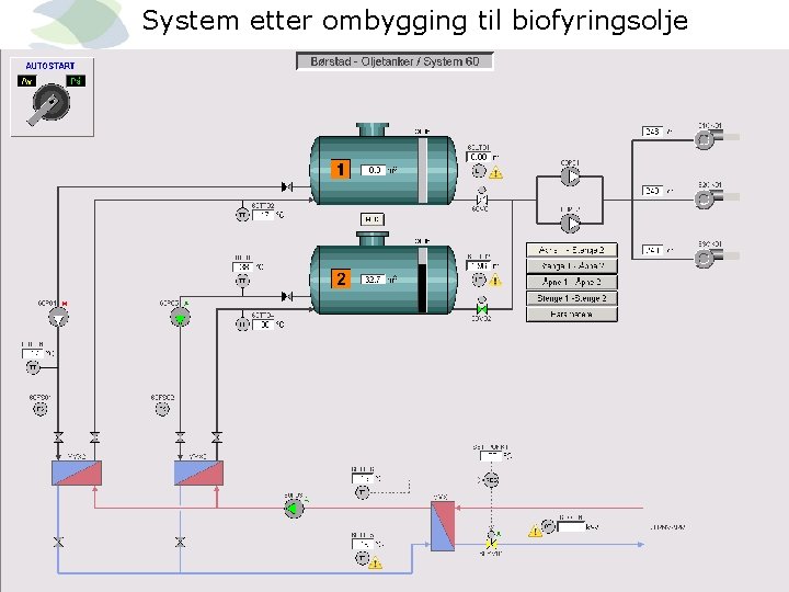 System etter ombygging til biofyringsolje System etter ombygging (nytt bilde) 