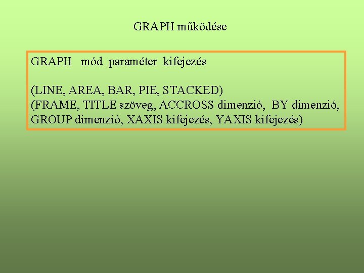 GRAPH működése GRAPH mód paraméter kifejezés (LINE, AREA, BAR, PIE, STACKED) (FRAME, TITLE szöveg,