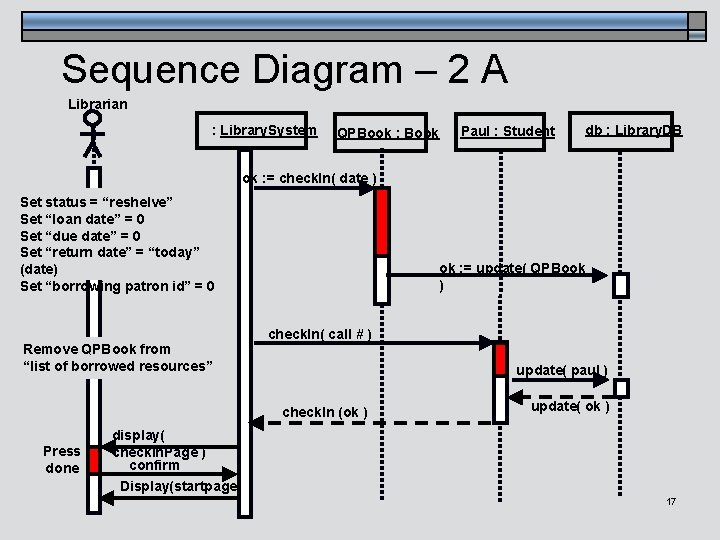 Sequence Diagram – 2 A Librarian : Library. System QPBook : Book Paul :