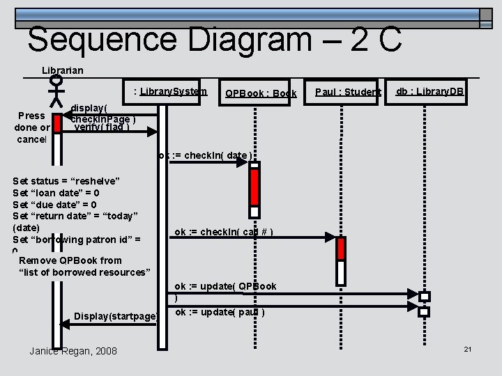 Sequence Diagram – 2 C Librarian : Library. System Press done or cancel QPBook