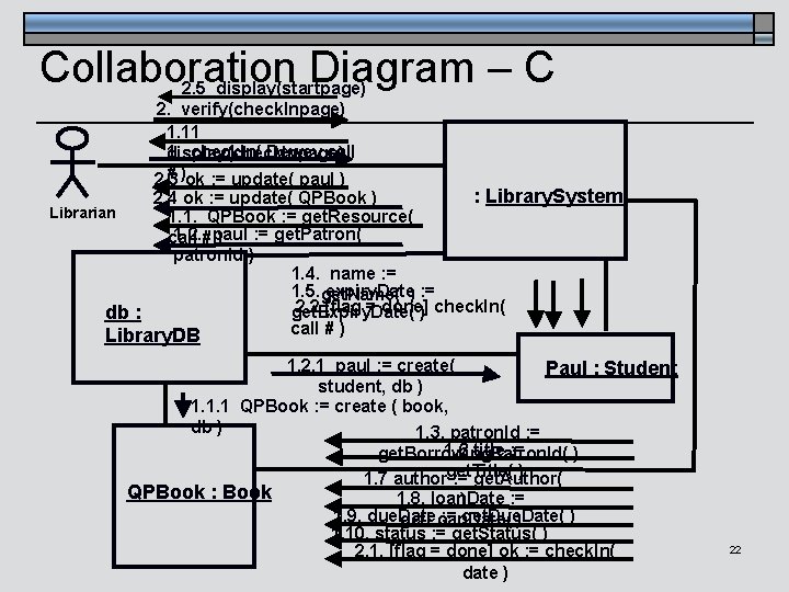 Collaboration Diagram – C 2. 5 display(startpage) 2. verify(check. Inpage) 1. 11 1. check.