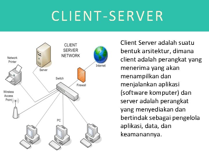 CLIENT-SERVER Client Server adalah suatu bentuk arsitektur, dimana client adalah perangkat yang menerima yang