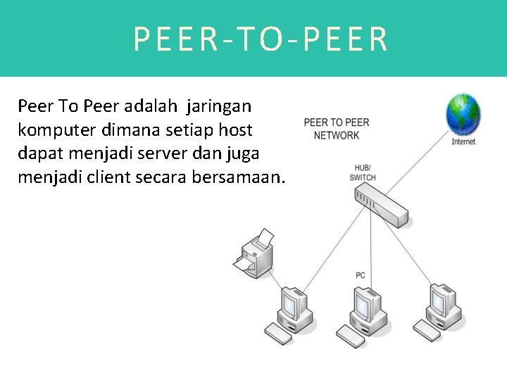 PEER-TO-PEER Peer To Peer adalah jaringan komputer dimana setiap host dapat menjadi server dan