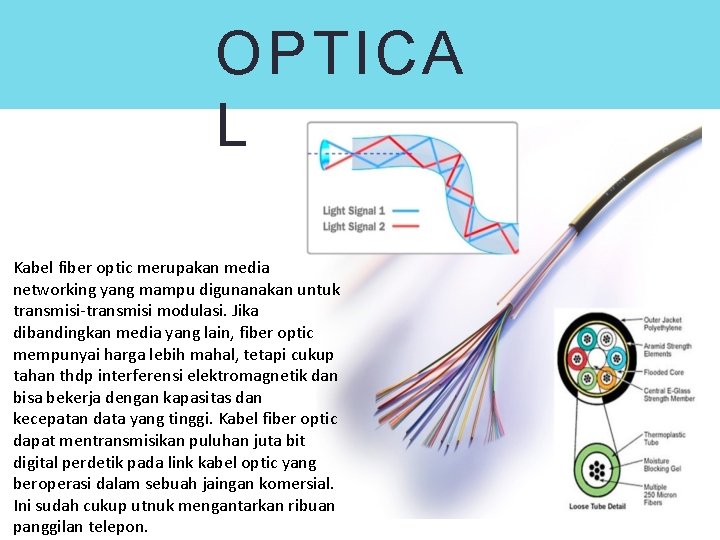 OPTICA L Kabel fiber optic merupakan media networking yang mampu digunanakan untuk transmisi-transmisi modulasi.