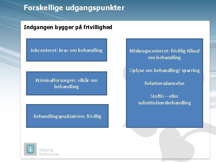 Forskellige udgangspunkter Indgangen bygger på frivillighed Jobcenteret: krav om behandling Misbrugscenteret: frivillig tilbud om